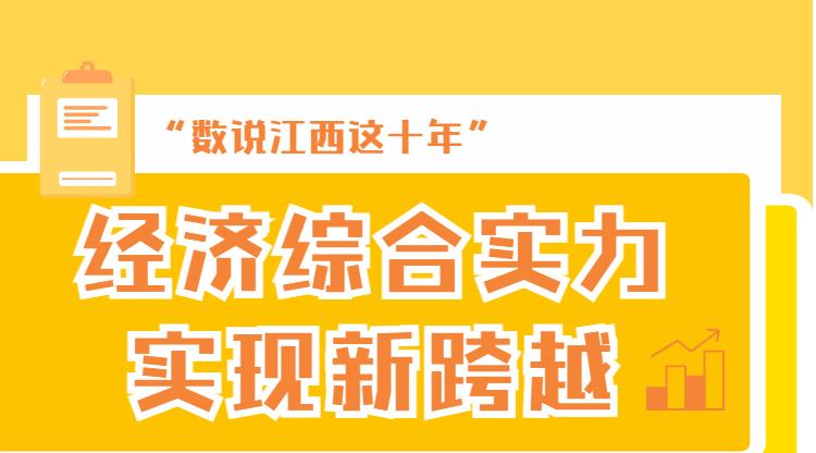 数说江西这十年：经济综合实力实现新跨越